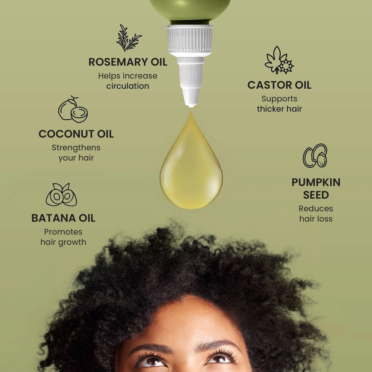 Wonder Growth: Glow&Grow Oil